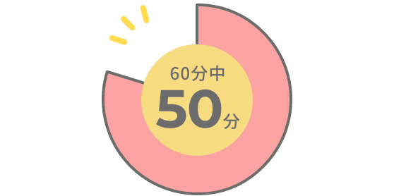 集中しやすい1コマ50分の授業時間